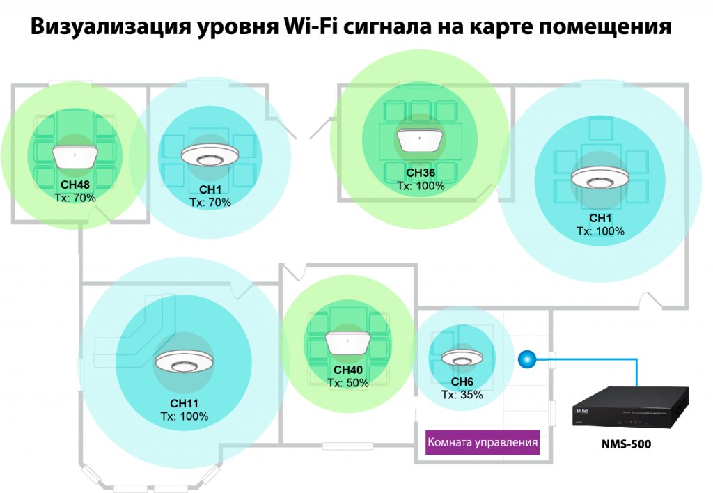 визуализация уровня wifi сигнала на карте сети